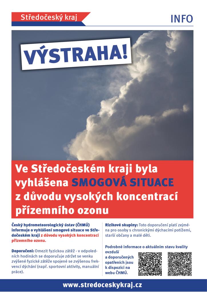 Smogová situace Středočeský kraj