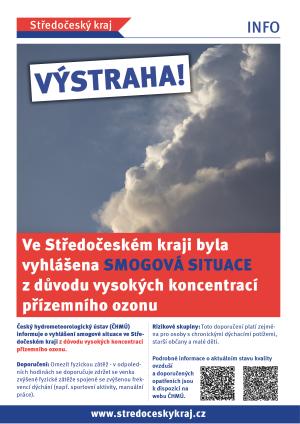 Smogová situace Středočeský kraj